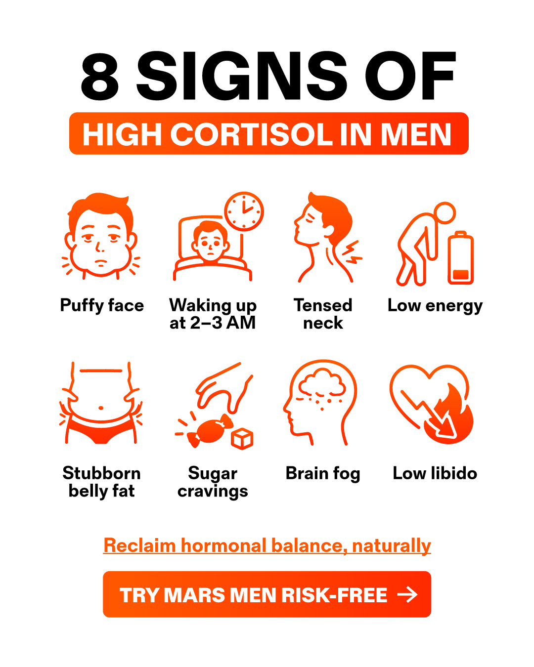 Crush Cortisol. Free Your T.