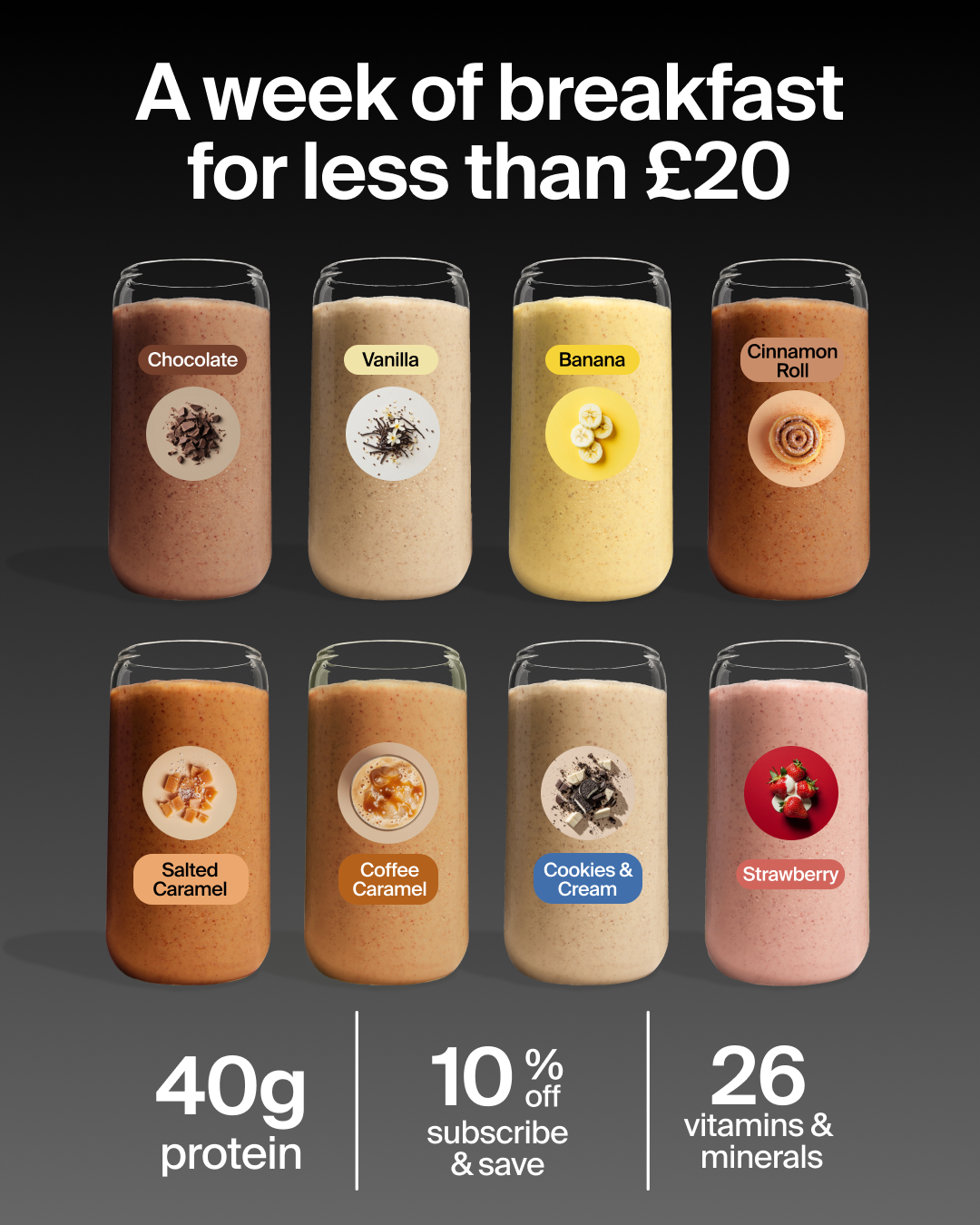 Stop paying twice for breakfast