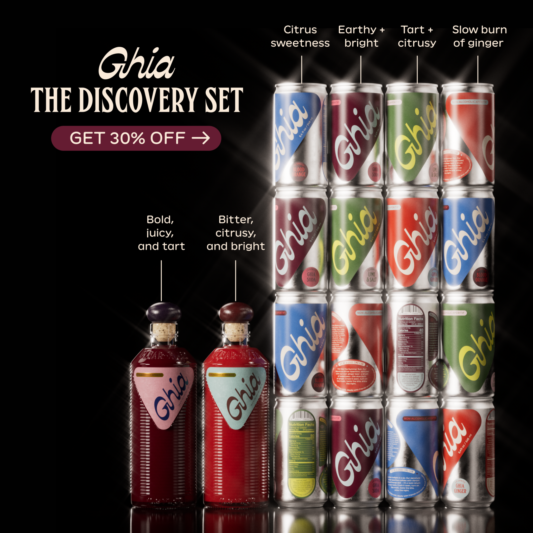 Enjoy 30% Off Our Discovery Set