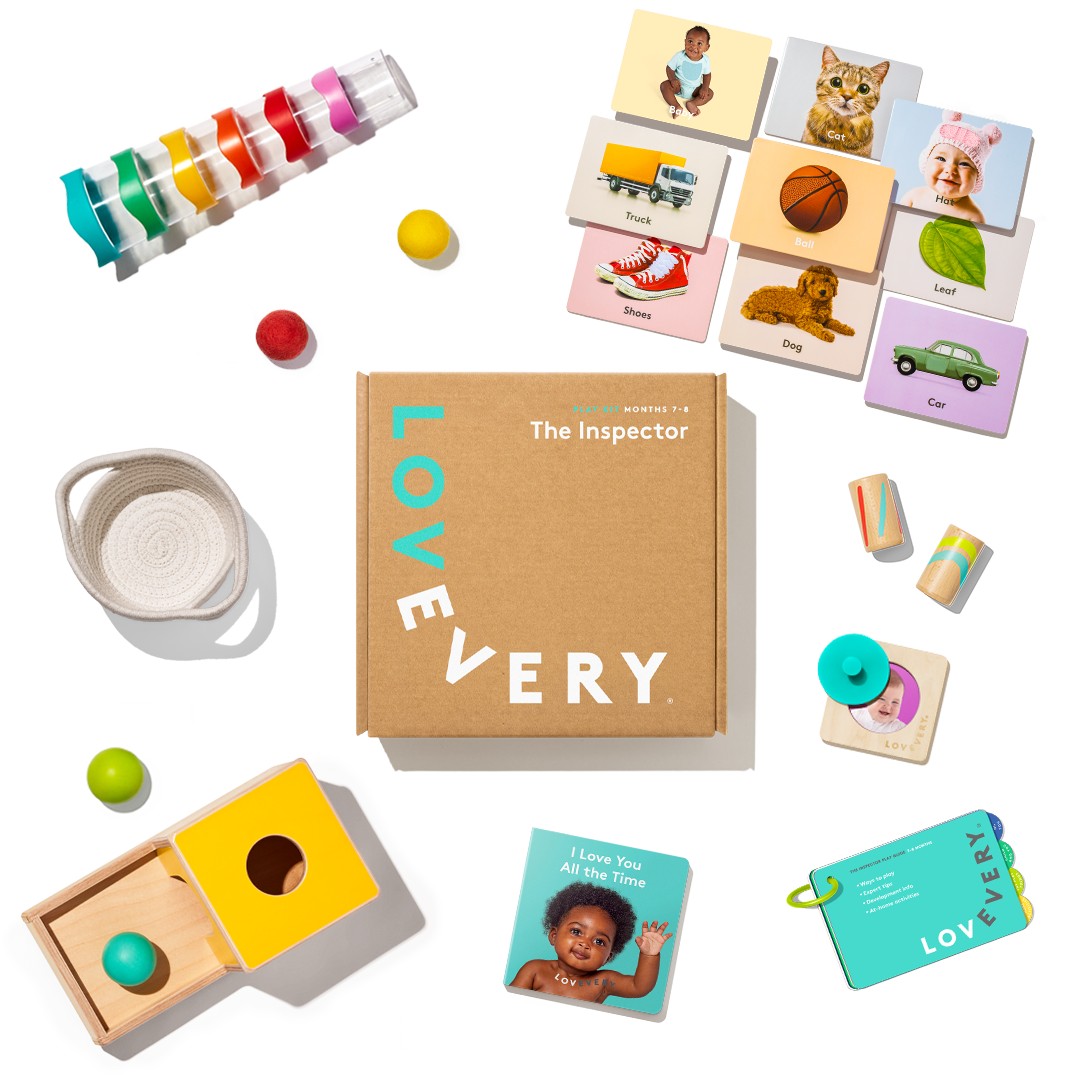 Weeks 0-12: The Looker Play Kit